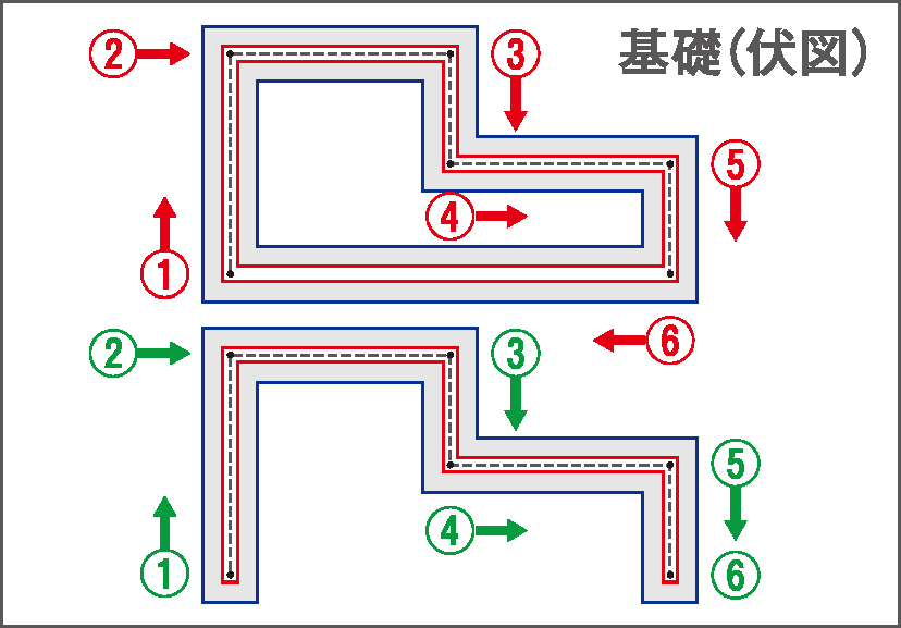 閉じて終了／そのまま終了
