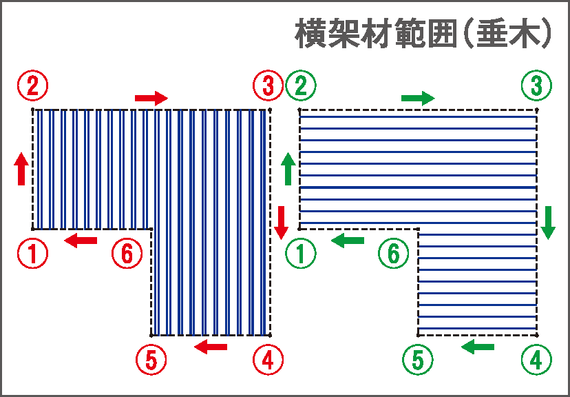 両端部材描画しない／する