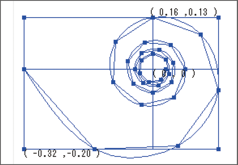 アルキメデスの螺旋の例