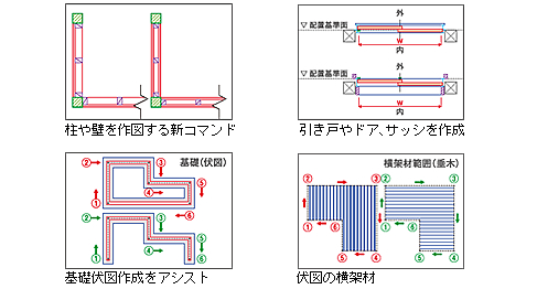 木造住宅の図面作成を効率よく