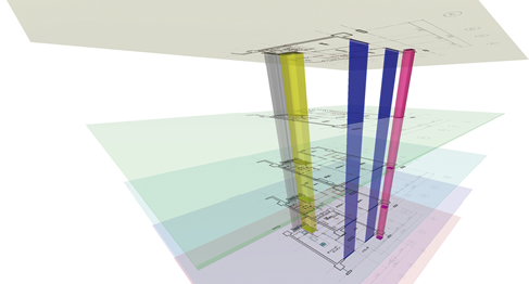 運用コストが安い