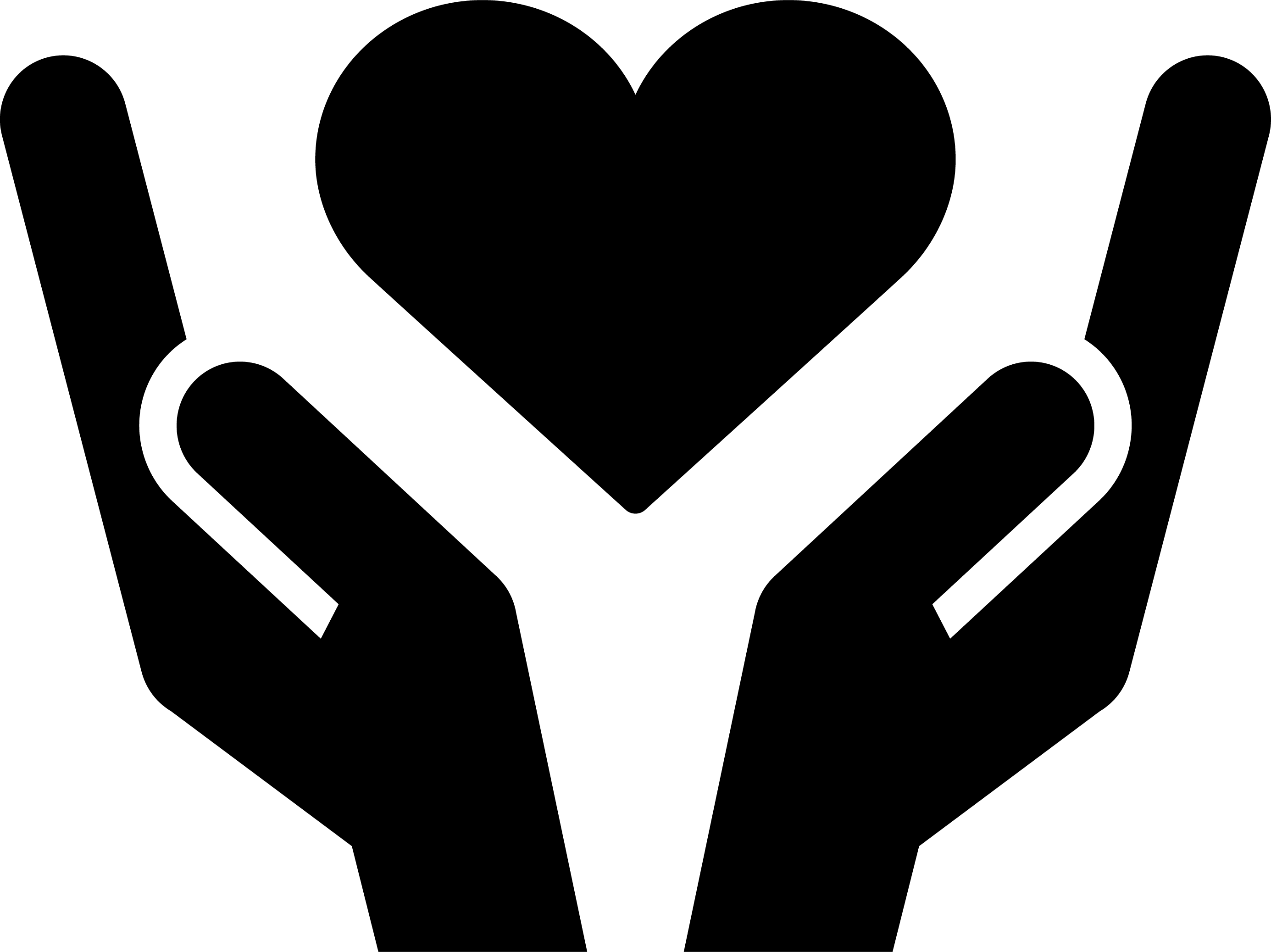 手厚いサポート