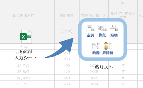 入力シート読み込み